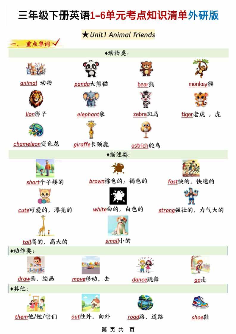 三年级下英语1-6单元考点知识清单《外研版（三起）》-搞薯条网