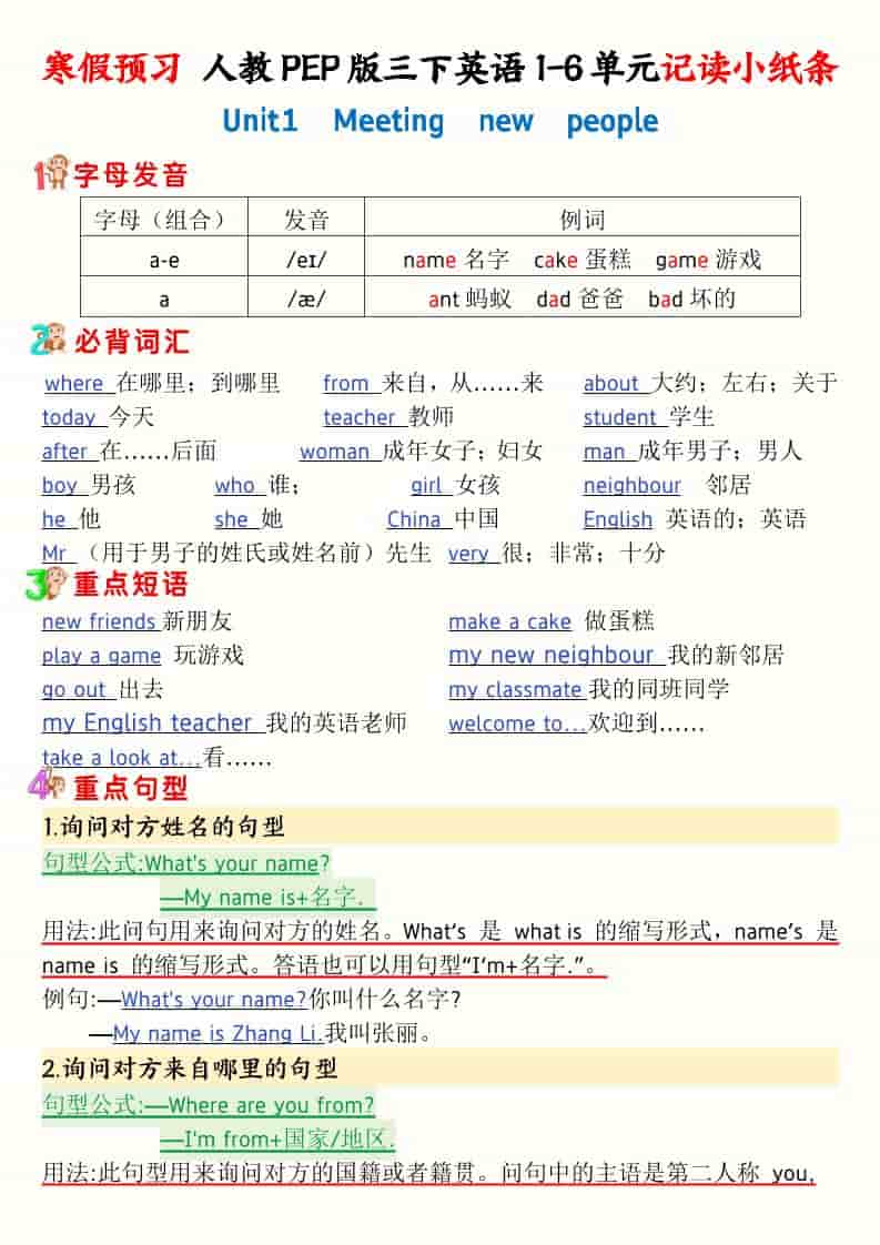 三年级下英语寒假预习1-6单元记读小纸条《人教版PEP》-搞薯条网