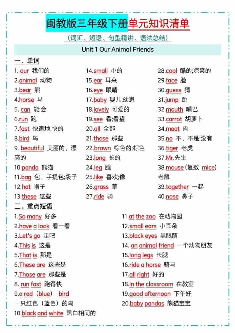 三年级下英语1-6单元知识点汇总《闽教版》-搞薯条网
