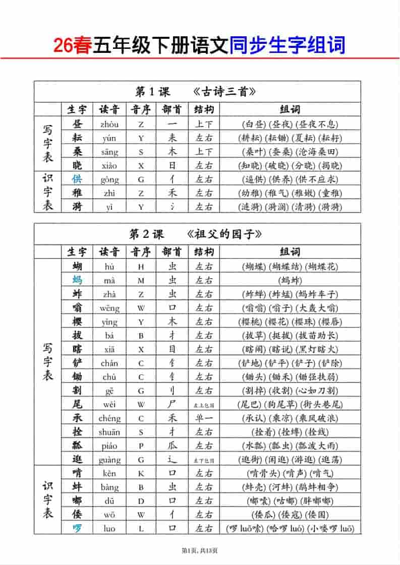 五年级下语文同步生字组词-搞薯条网