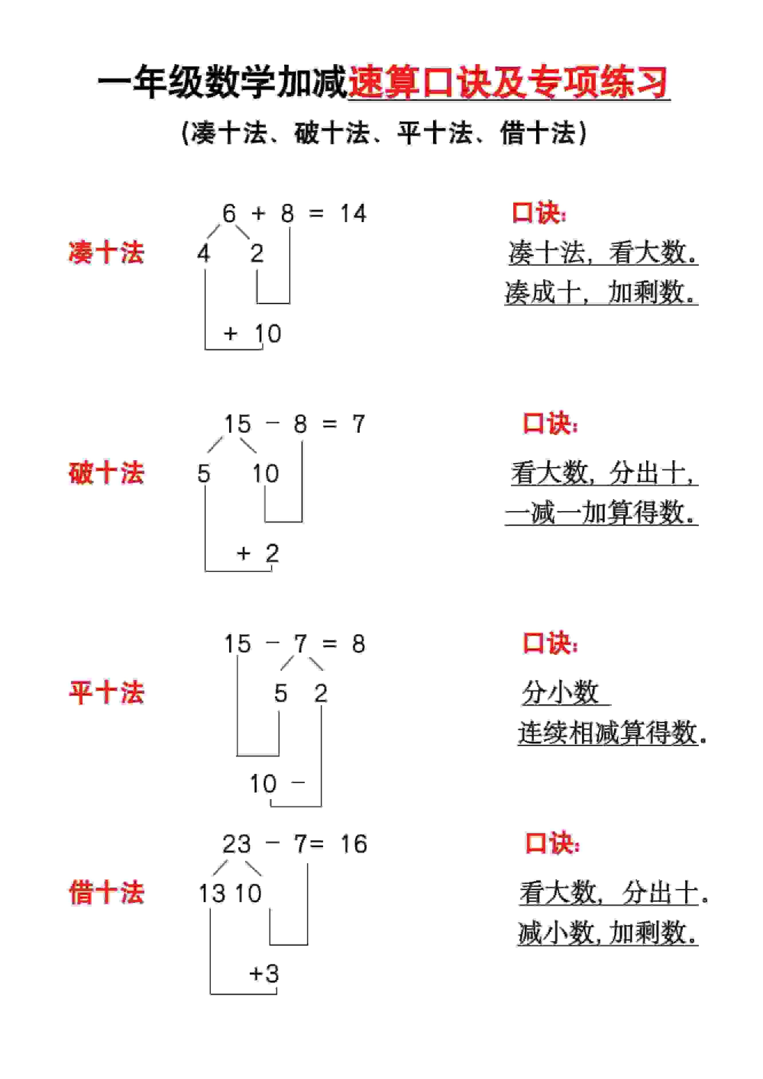 一年级下数学速算口诀及专练-搞薯条网