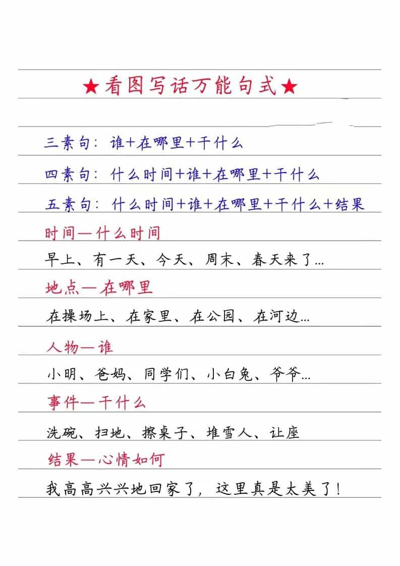 一年级下语文看图写话万能句式-搞薯条网