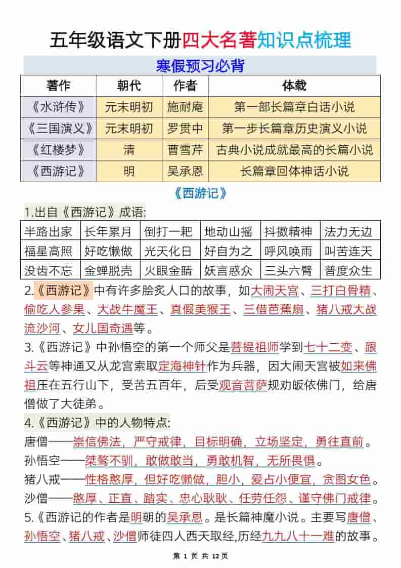 五年级下语文必考四大名著知识点梳理-搞薯条网