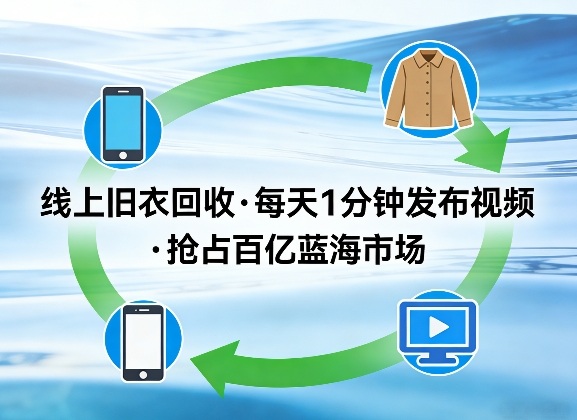 线上旧衣回收项目,我们给你提供视频,每天花一分钟发布视频,抢占百亿蓝海市场【揭秘】-搞薯条网