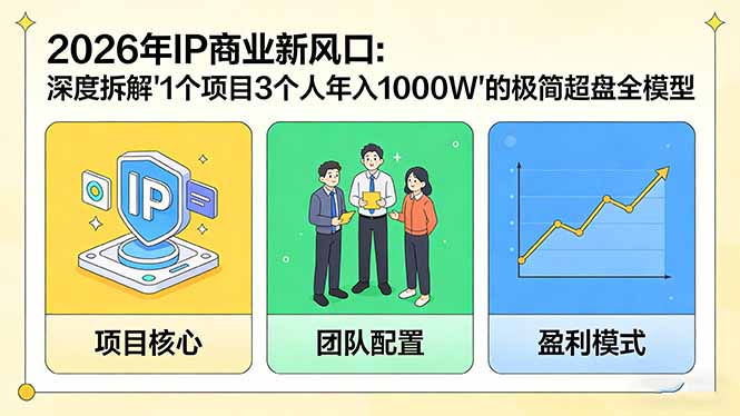 2026年IP商业新风口：深度拆解“1个项目3个人年入1000W”的极简超盘全模型-搞薯条网