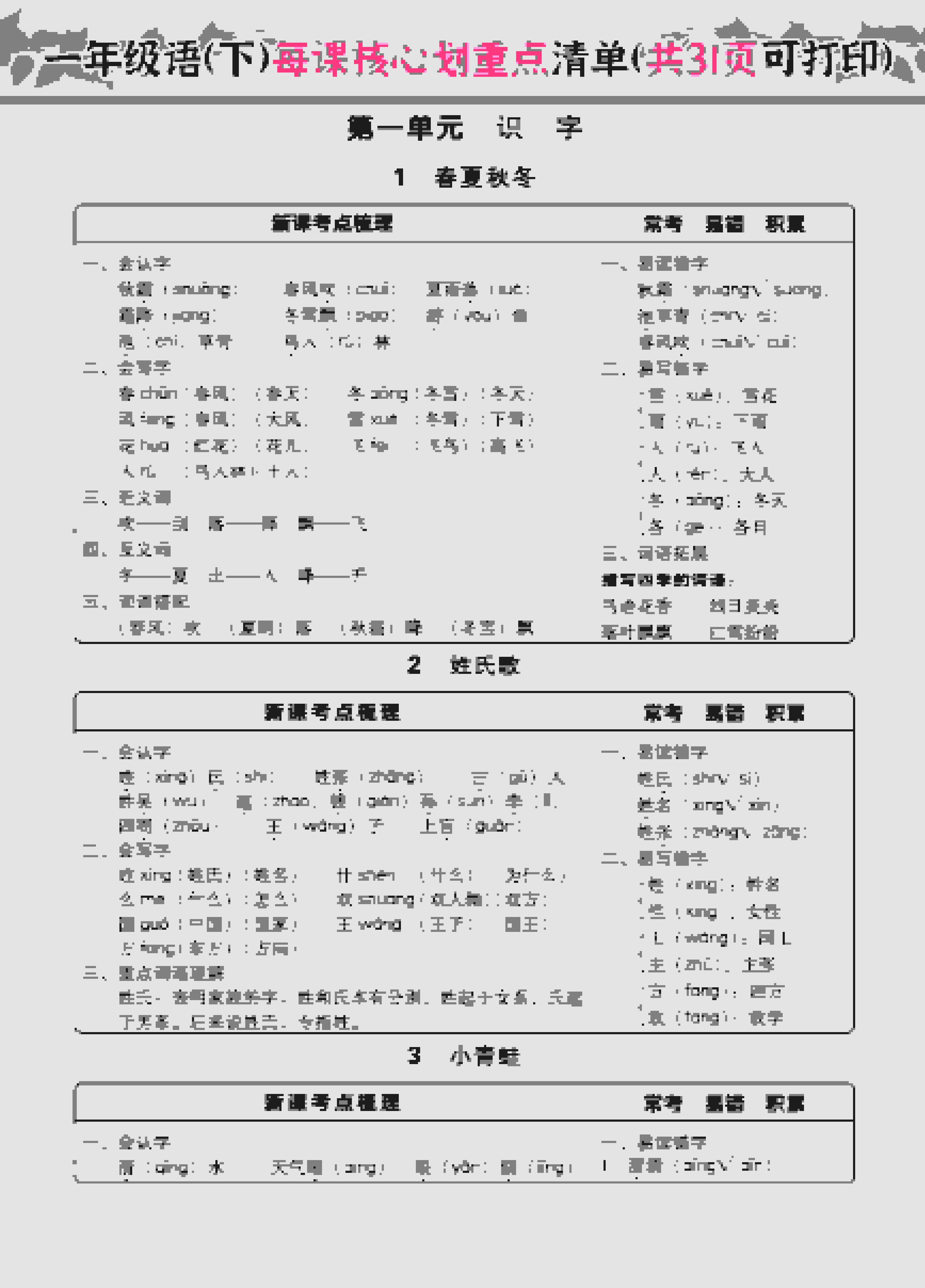 一年级下语文每课核心划重点-搞薯条网