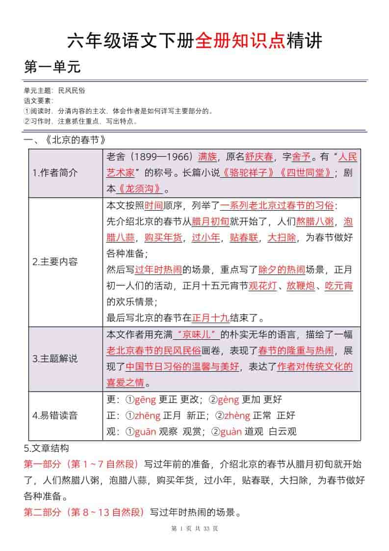 六年级下语文全册知识点精讲33页-搞薯条网
