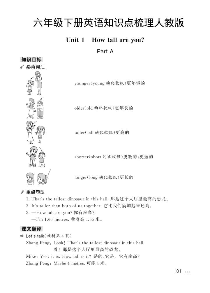 六年级下英语知识梳理《人教版PEP》-搞薯条网