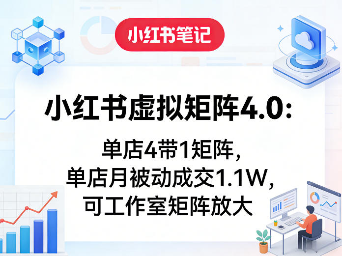 小红书虚拟矩阵4.0：单店4带1矩阵，单店月被动成交1.1W，可工作室矩阵放大-搞薯条网
