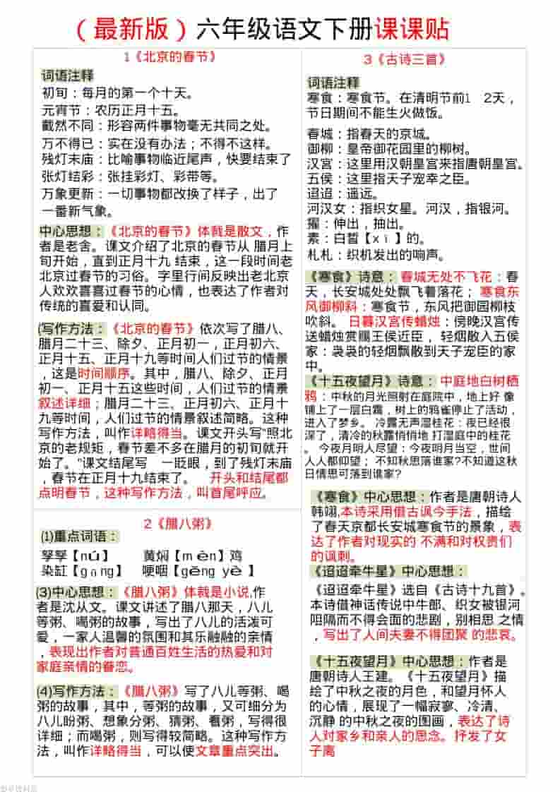 六年级下语文全册最新课课贴-搞薯条网