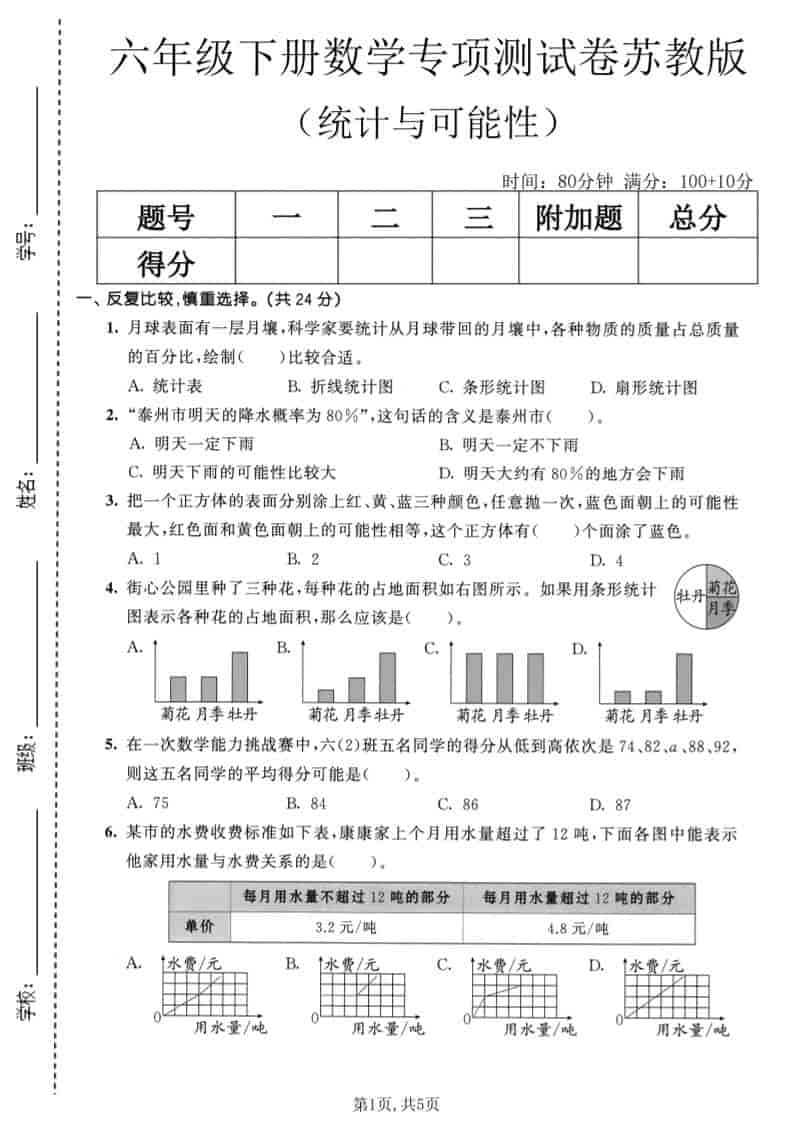 六年级下数学统计与可能性专项测试卷《苏教版》-搞薯条网