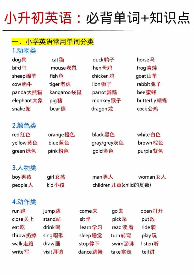 六年级下英语小升初必背单词+知识点-搞薯条网