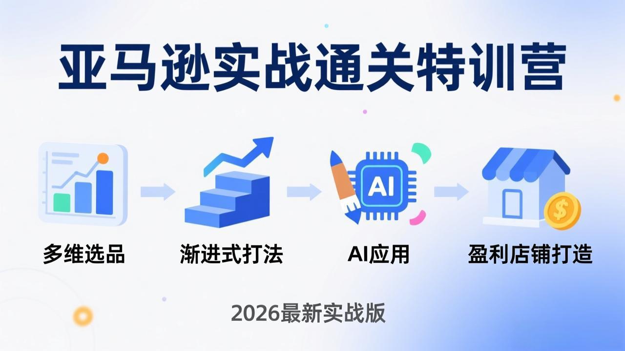 亚马逊实战通关特训营:26年4月更新,多维选品+渐进式打法+AI应用,从0到1打造盈利店铺-搞薯条网