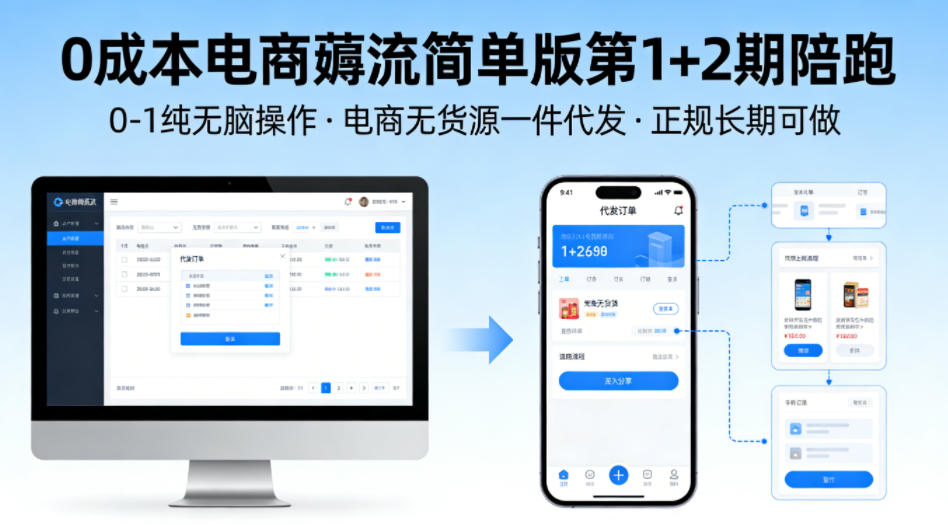 0成本电商薅流简单版第1+2期陪跑,0-1纯无脑操作,电商无货源一件代发,正规长期可做-搞薯条网