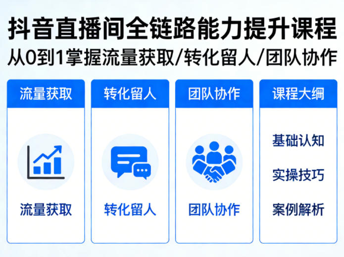 抖音直播间浓缩版视频课程,从0到1掌握直播间流量获取、转化留人、团队协作的全链路能力-搞薯条网