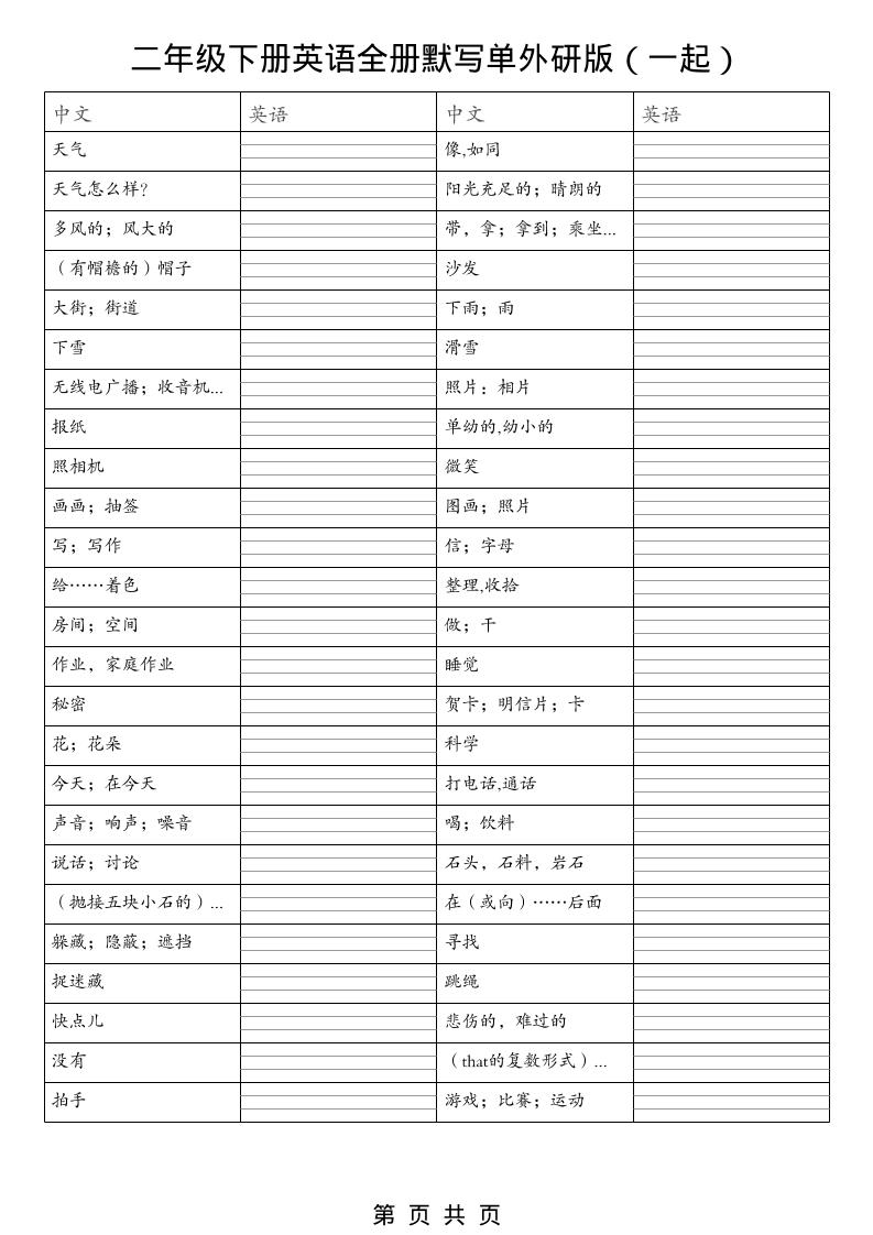 二年级下英语全册默写单（看中写英）《外研版（一起）》-搞薯条网