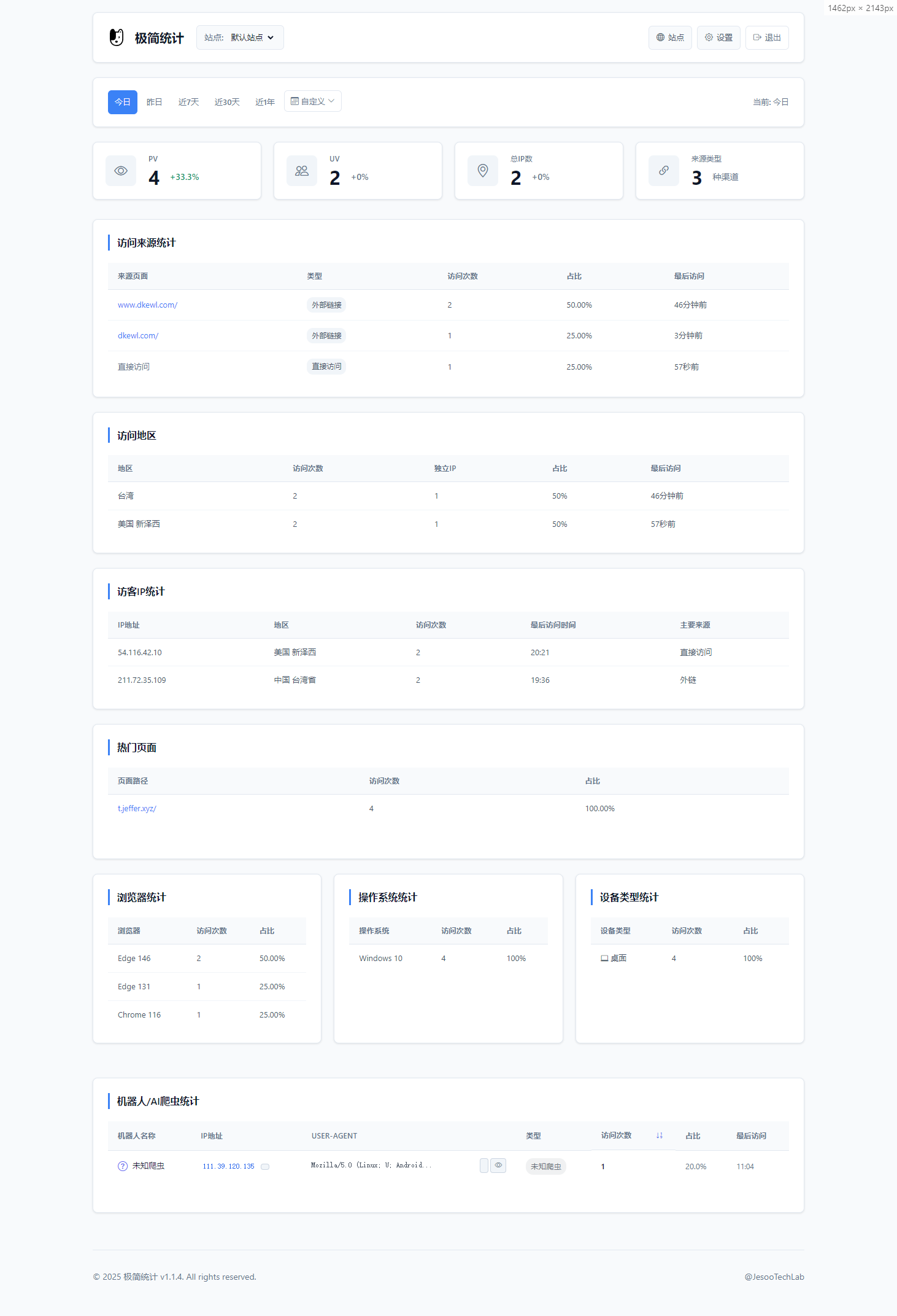 PHP网站统计系统源码 极简统计 支持本地部署-搞薯条网