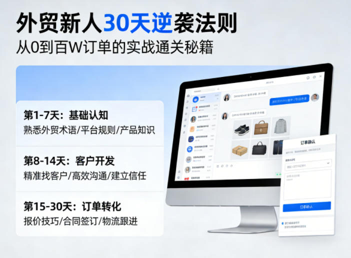 外贸新人30天逆袭法则,教你从0到百W订单的实战通关秘籍-搞薯条网