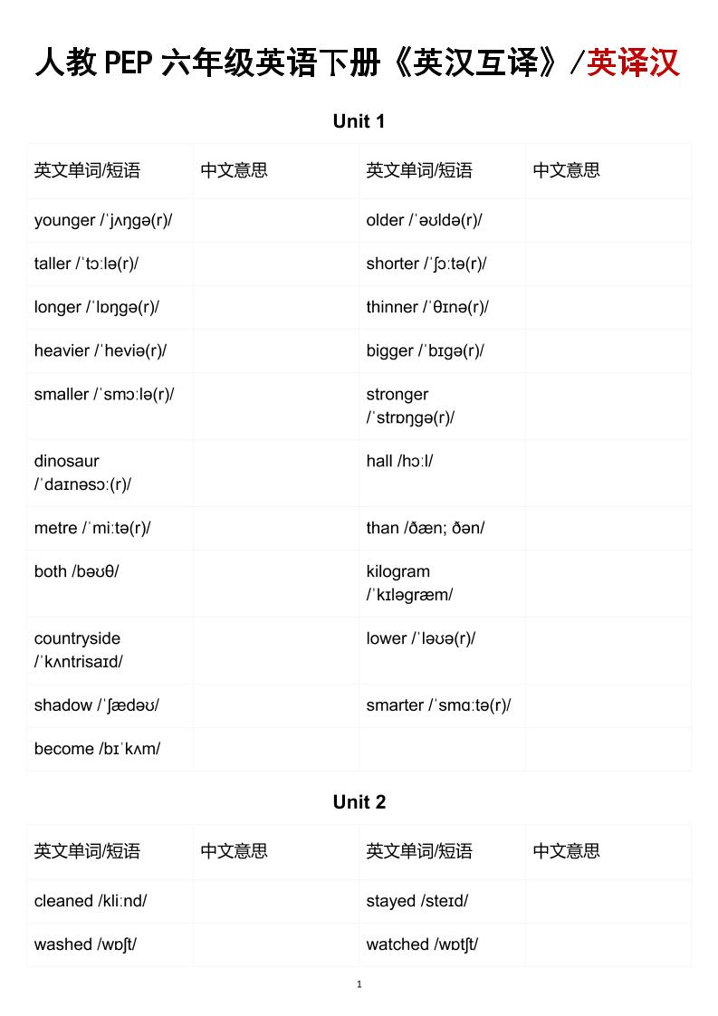 六年级下英语英汉互译练习《人教版PEP》-搞薯条网