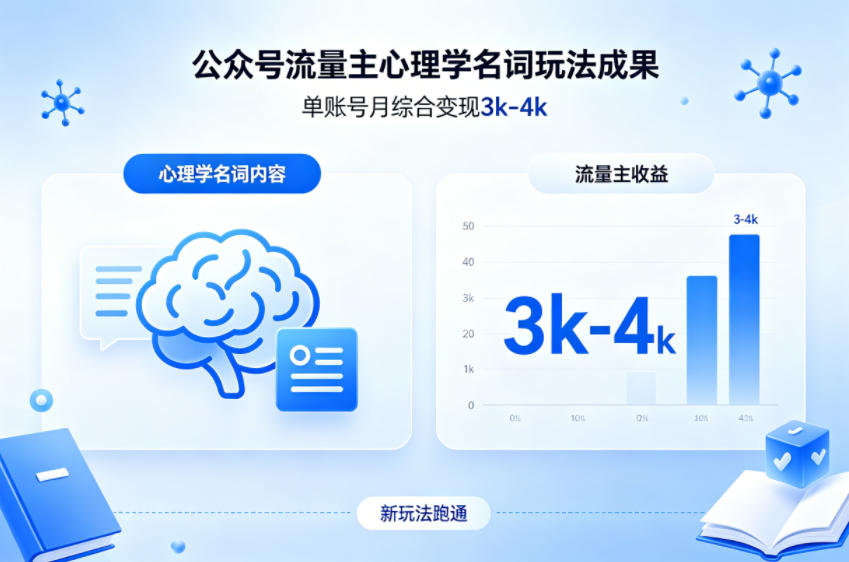 公众号流量主新跑通心理学名词玩法,单账号月综合变现3k-4k-搞薯条网