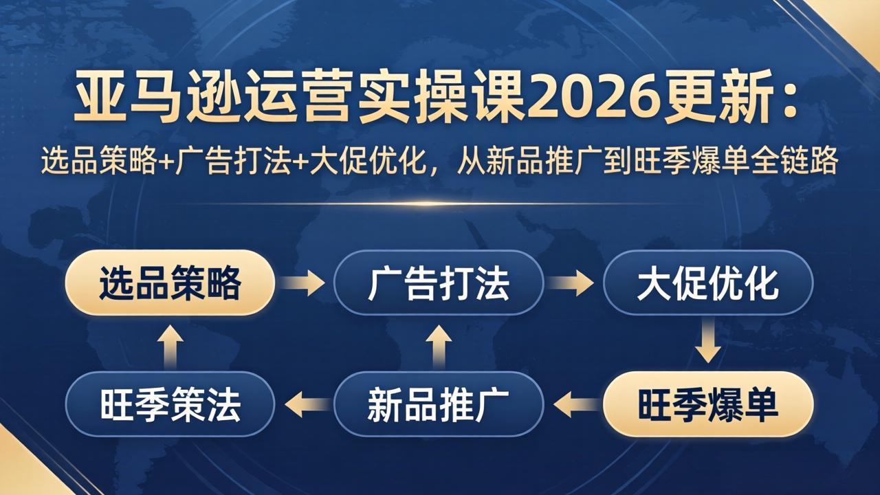 亚马逊运营实操课2026更新：选品策略+广告打法+大促优化，从新品推广到旺季爆单全链路-搞薯条网