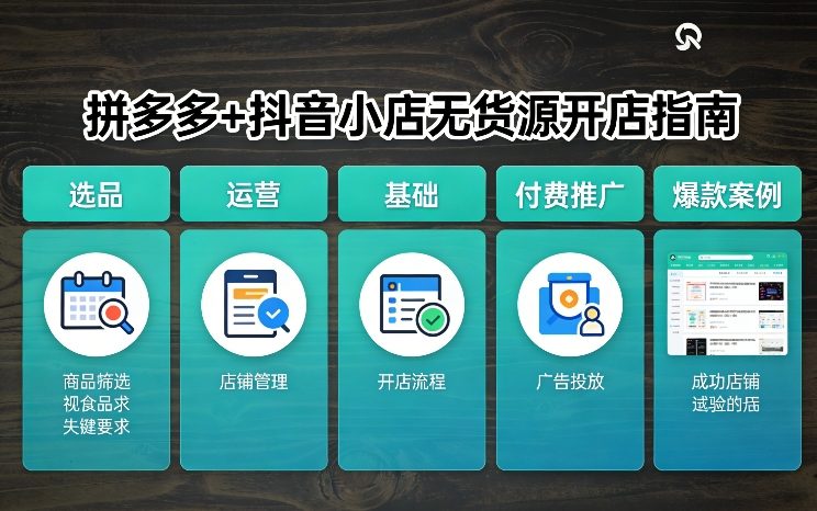 拼多多+抖音小店无货源开店,包括:选品、运营、基础、付费推广、爆款案例等(更新26年4月)-搞薯条网
