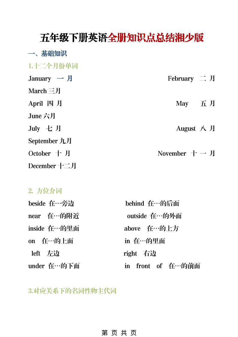 五年级下英语全册知识点总结《湘少版》-搞薯条网