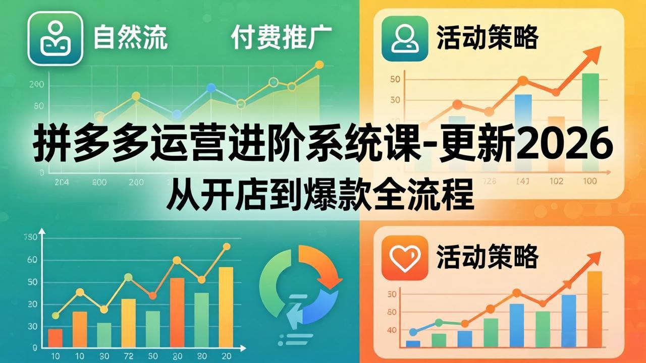 拼多多运营进阶系统课-更新2026：从开店到爆款全流程，自然流+付费推广+活动策略-搞薯条网