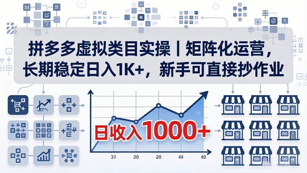 拼多多虚拟类目实操｜矩阵化运营，长期稳定日入 1K+，新手可直接抄作业-搞薯条网