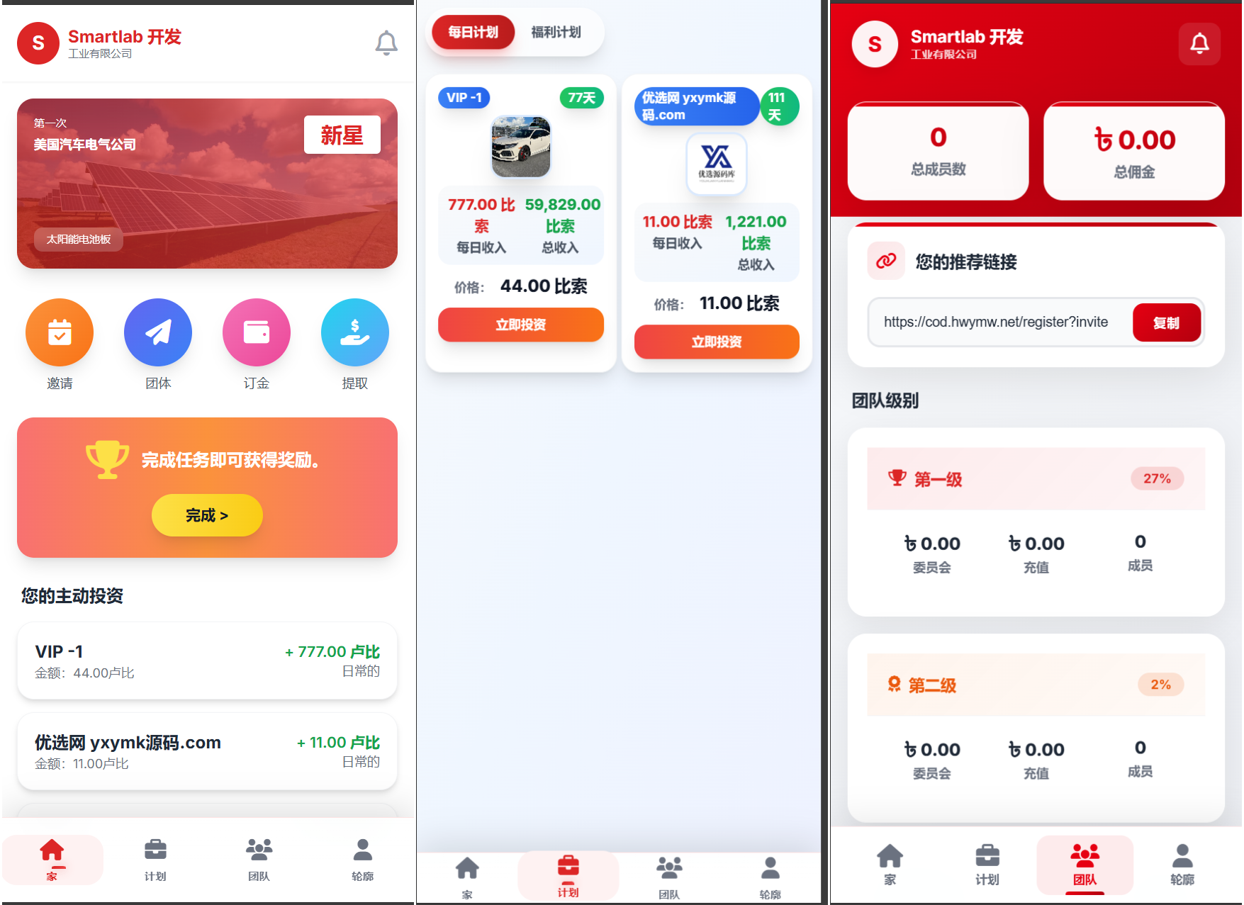 海外汽车电气投资理财源码/三级分销/可自定义产品-搞薯条网