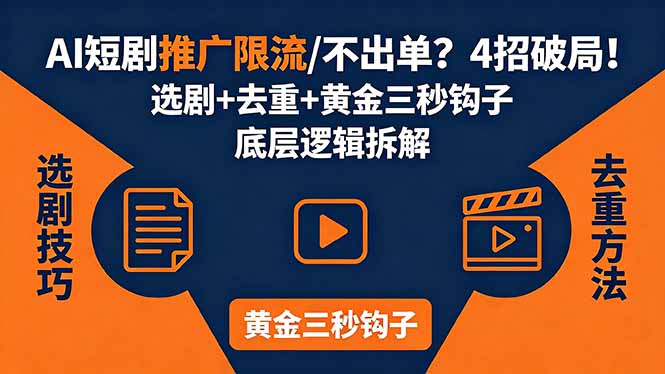 AI短剧推广总被限流、不出单？4招选剧+去重技巧+黄金三秒钩子，手把手拆解底层逻辑-搞薯条网