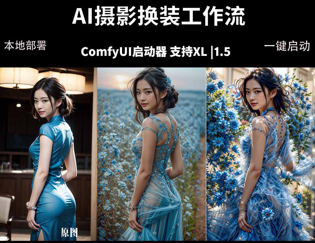 ComfyUI人像写真摄影工作流：本地一键部署，换装换场景换脸全搞定，影楼效率翻倍-搞薯条网