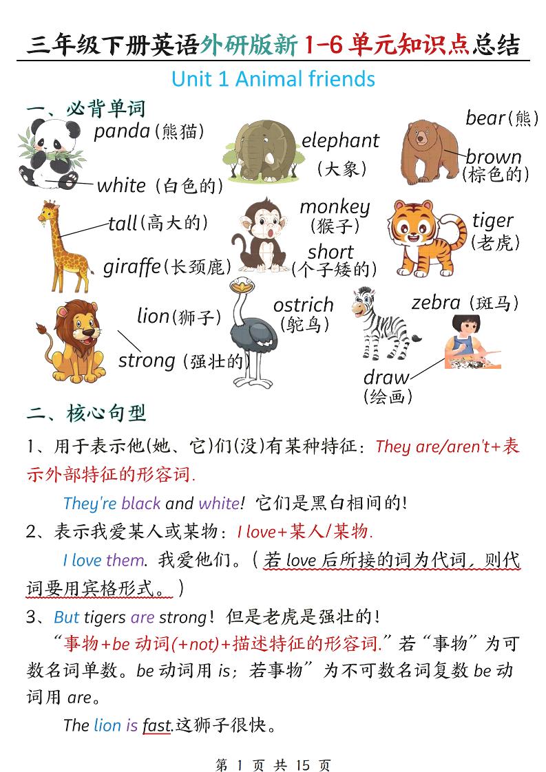 三年级下英语1-6单元必背知识点总结《外研版》-搞薯条网