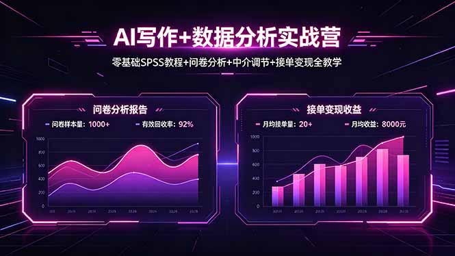 AI写作+数据分析实战营，零基础SPSS教程+问卷分析+中介调节+接单变现全教学-搞薯条网