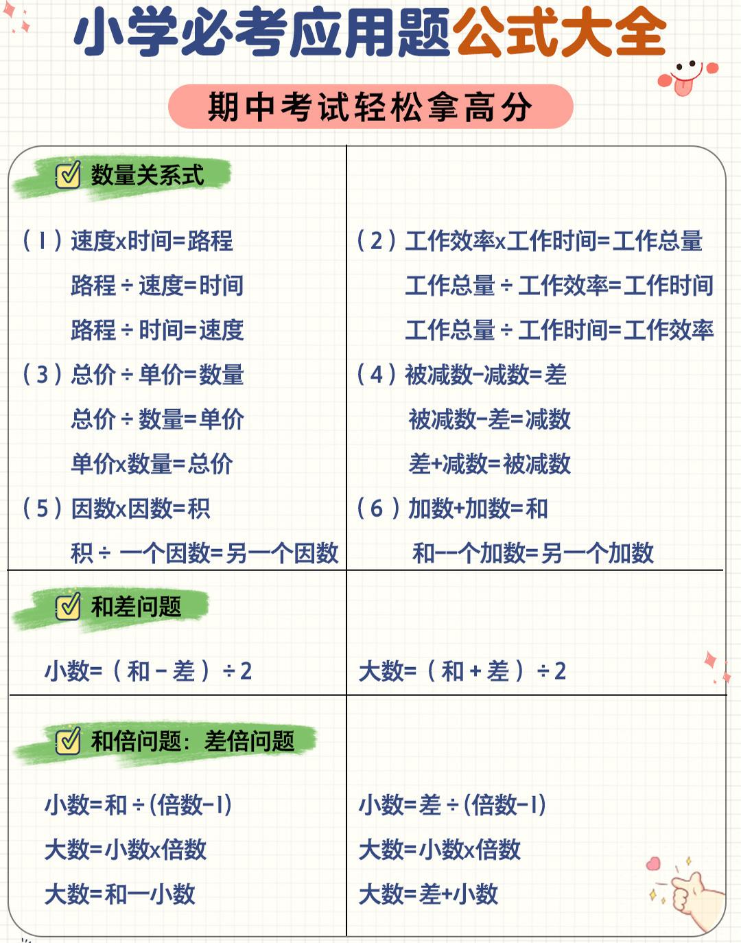 六年级下数学应用题公式大全-搞薯条网