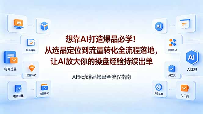 想靠AI打造爆品必学!从选品定位到流量转化全流程落地,让AI放大你的操盘经验持续出单-搞薯条网