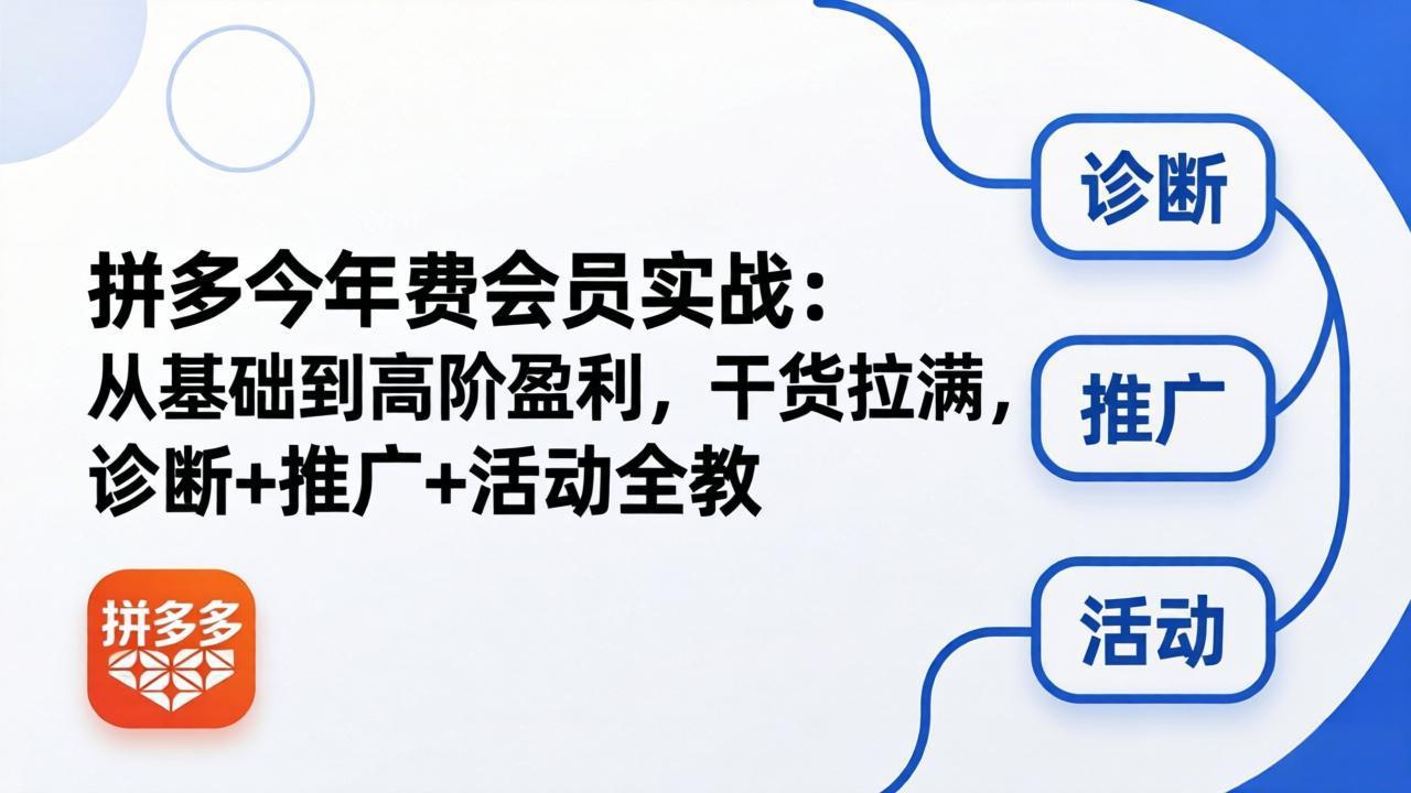 拼多多年费会员实战(更新26年5月5-搞薯条网