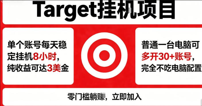海外平台Target商品浏览曝光，24小时运行无需人工值守，日收益100美刀+电脑可多开【揭秘】-搞薯条网
