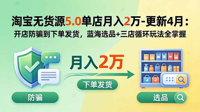 淘宝无货源5.0单店月入2万-更新5月:开店防骗到下单发货,蓝海选品+三店循环玩法全掌握-搞薯条网