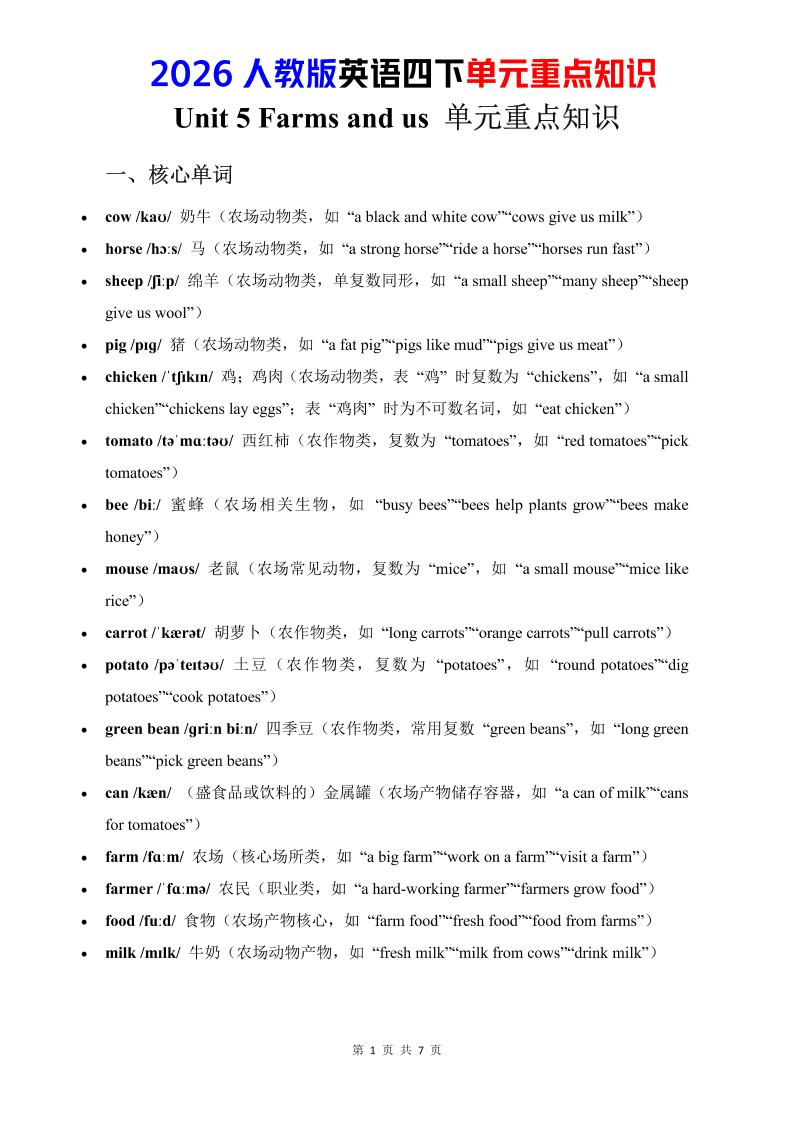 四年级下英语Unit5重点知识汇总《人教版PEP》-搞薯条网