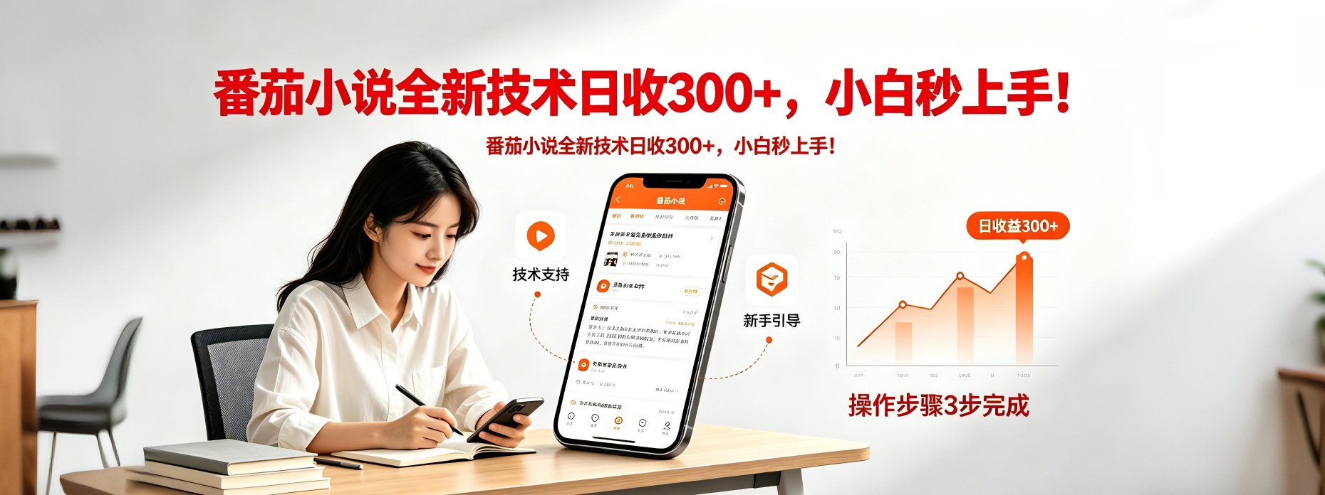 番茄小说全新技术全新玩法!无脑日收300+-搞薯条网