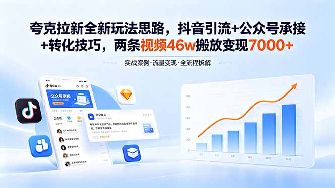 夸克拉新全新玩法思路,抖音引流+公众号承接+转化技巧,两条视频46w搬放 变现7000+-搞薯条网
