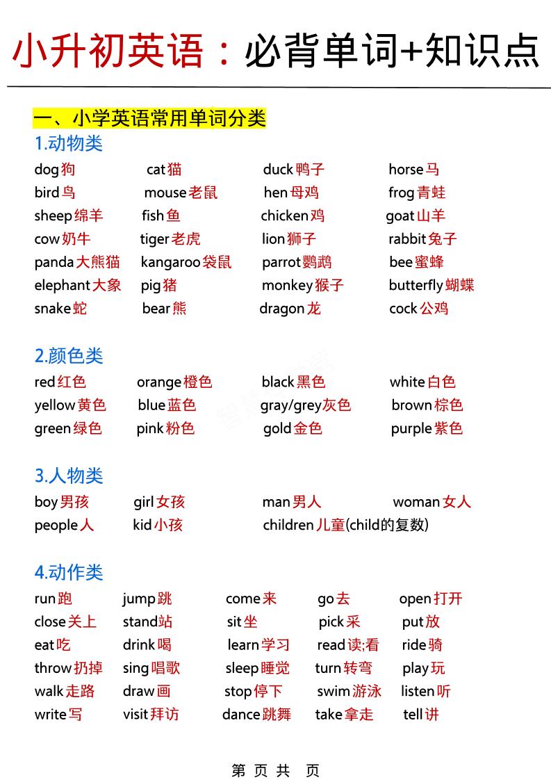 六年级下英语小升初必背单词+知识点《人教PEP》-搞薯条网