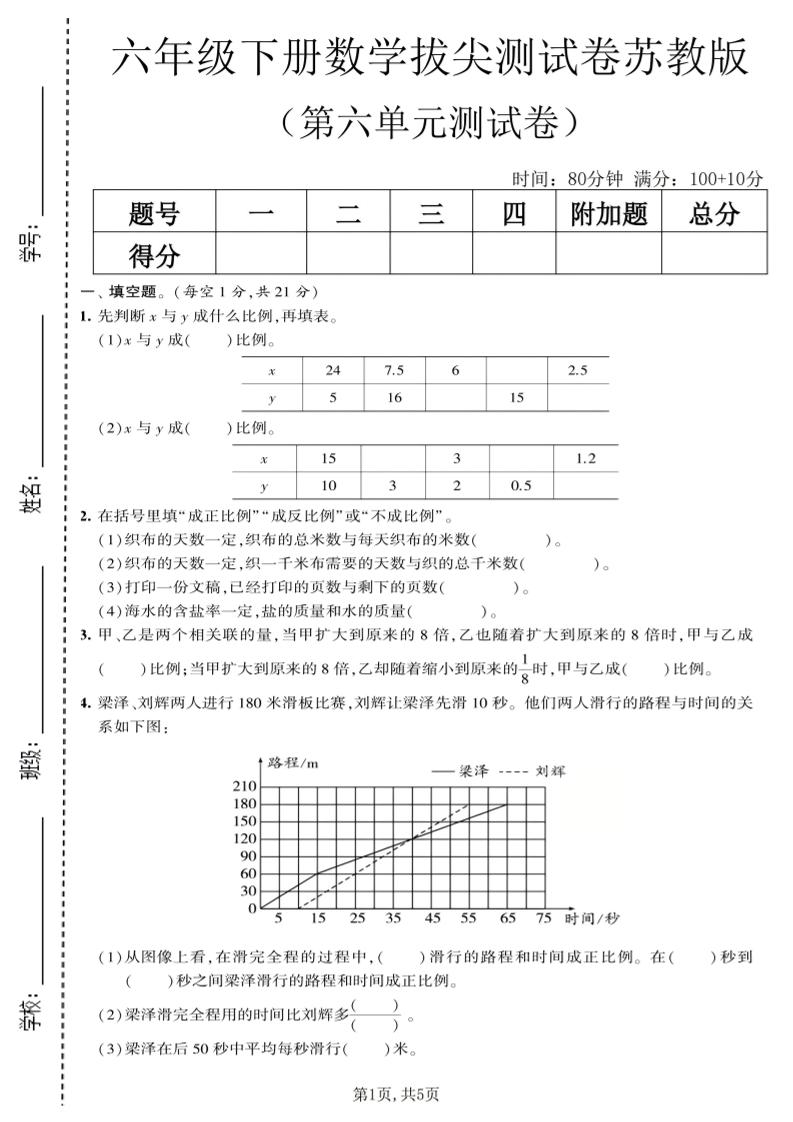 六年级下数学第六单元拔尖测试卷《苏教版》-搞薯条网