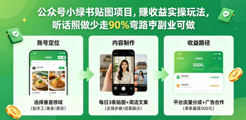公众号小绿书贴图项目，赚收益实操玩法，听话照听话照少走90%弯路丨副业可做-搞薯条网