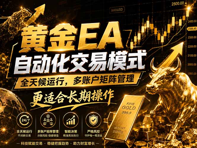 黄金EA量化：多窗口矩阵稳定运行，系统自动执行，收益空间持续放大-搞薯条网