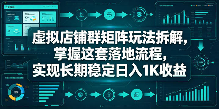 虚拟店铺群矩阵玩法拆解，掌握这套落地流程，实现长期稳定日入1K收益【揭秘】-搞薯条网