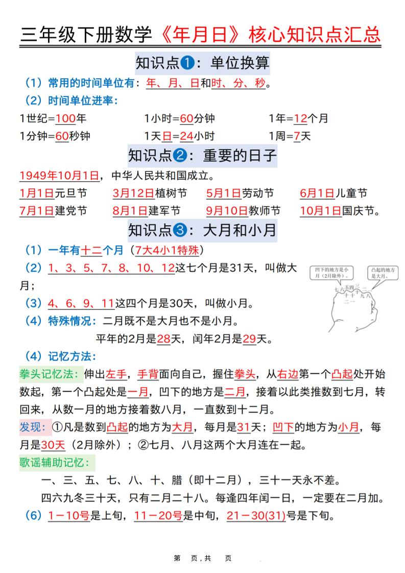 三年级下数学《年月日》知识点汇总+六大考点专项必刷题-搞薯条网