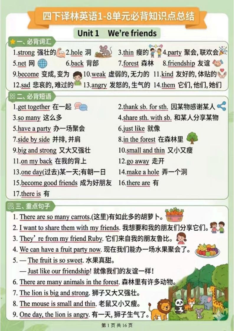 四年级下英语1-8单元知识点汇总《译林版》-搞薯条网