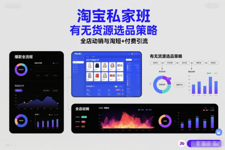 淘宝私家班,有无货源选品策略,高成功率爆款全流程打法,全店动销与淘短+付费引流(更新2026年5月22日)-搞薯条网